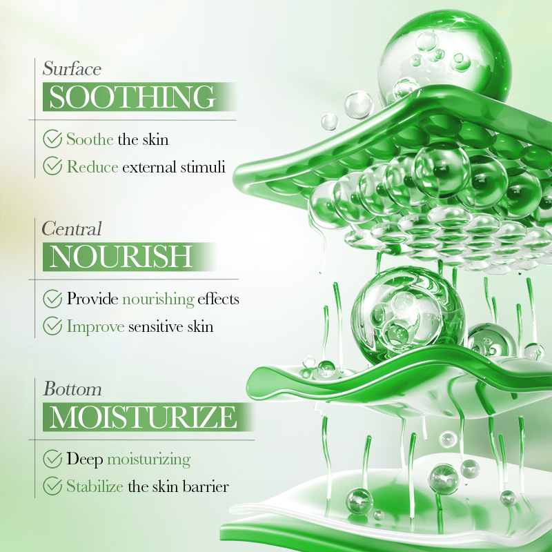 5 sztuk/zestaw BIOAQUA Centell – Skincare Centella recenzja i cena