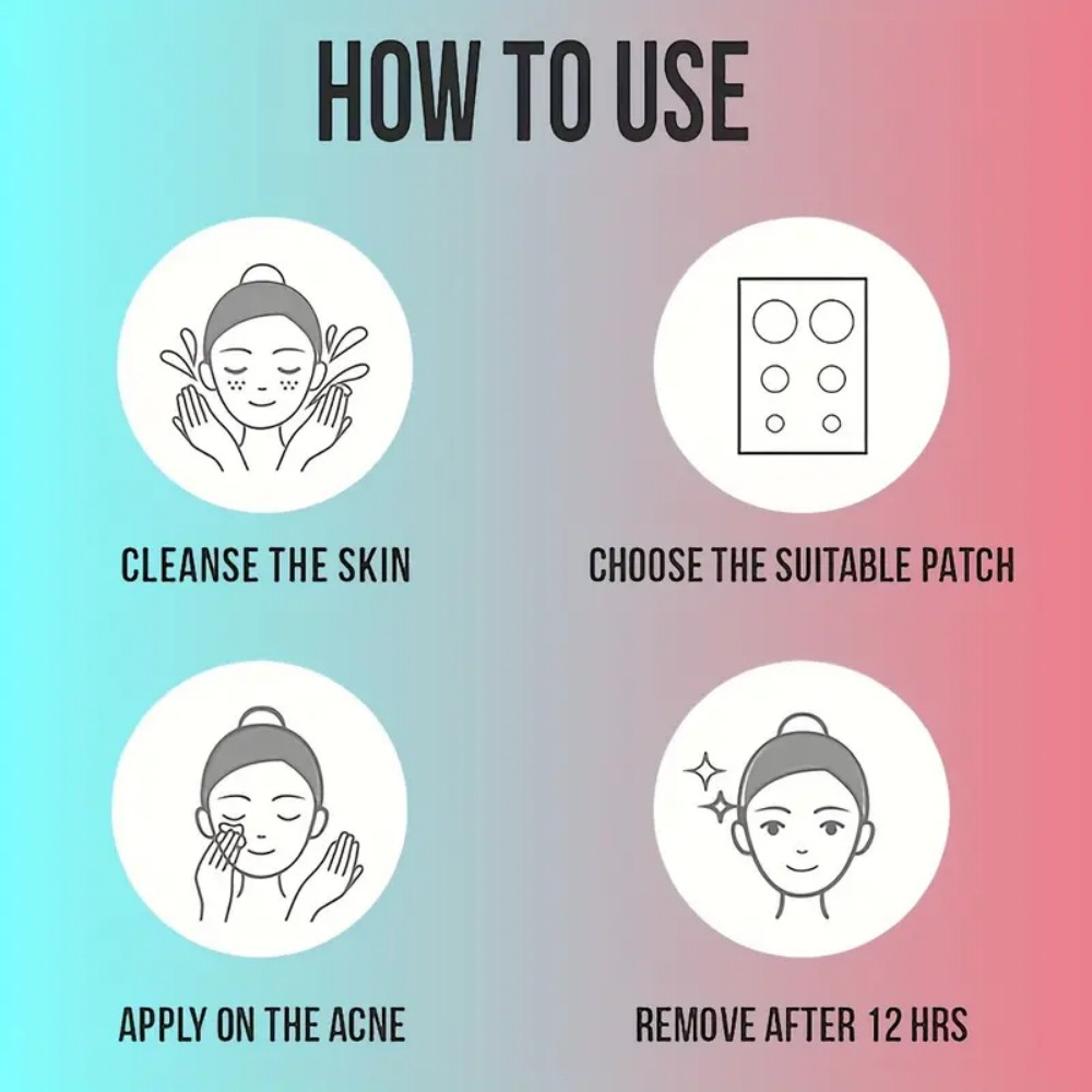 Zestaw plasterków na pryszcze  – Skincare Acne recenzja i cena