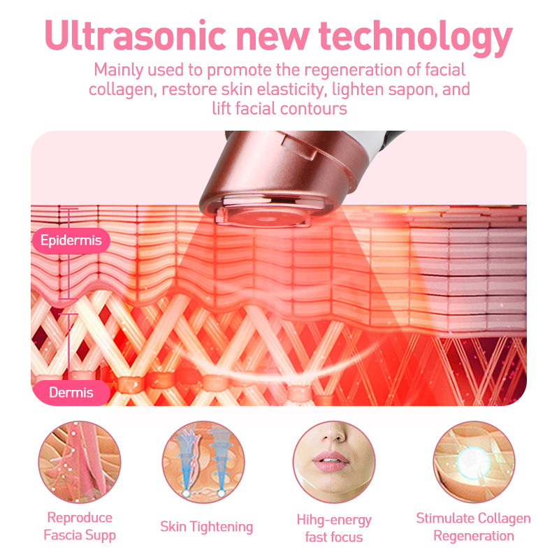 Nowa Mini Maszyna HIFU Ultradź – Skincare Scora recenzja i cena