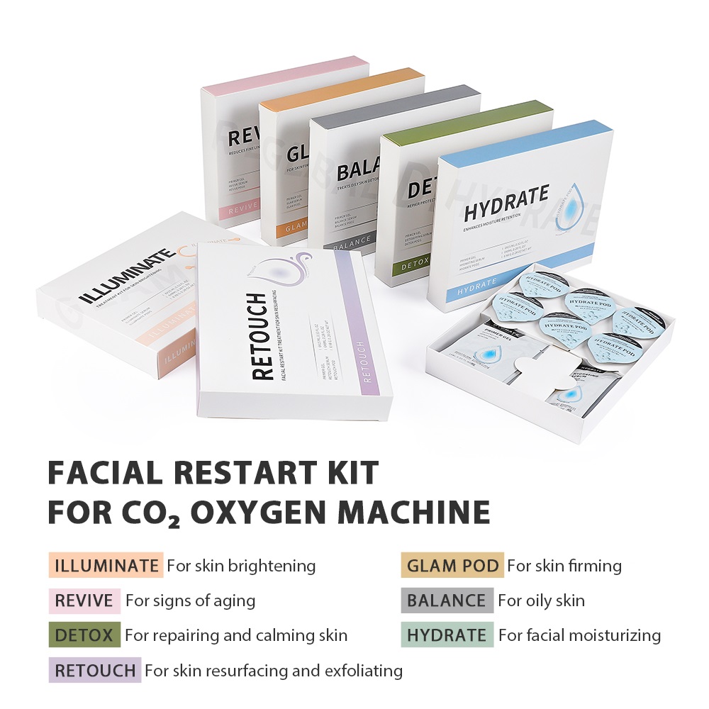 Kapsułki CO2 do urządzeń do aq – Skincare Scora recenzja i cena