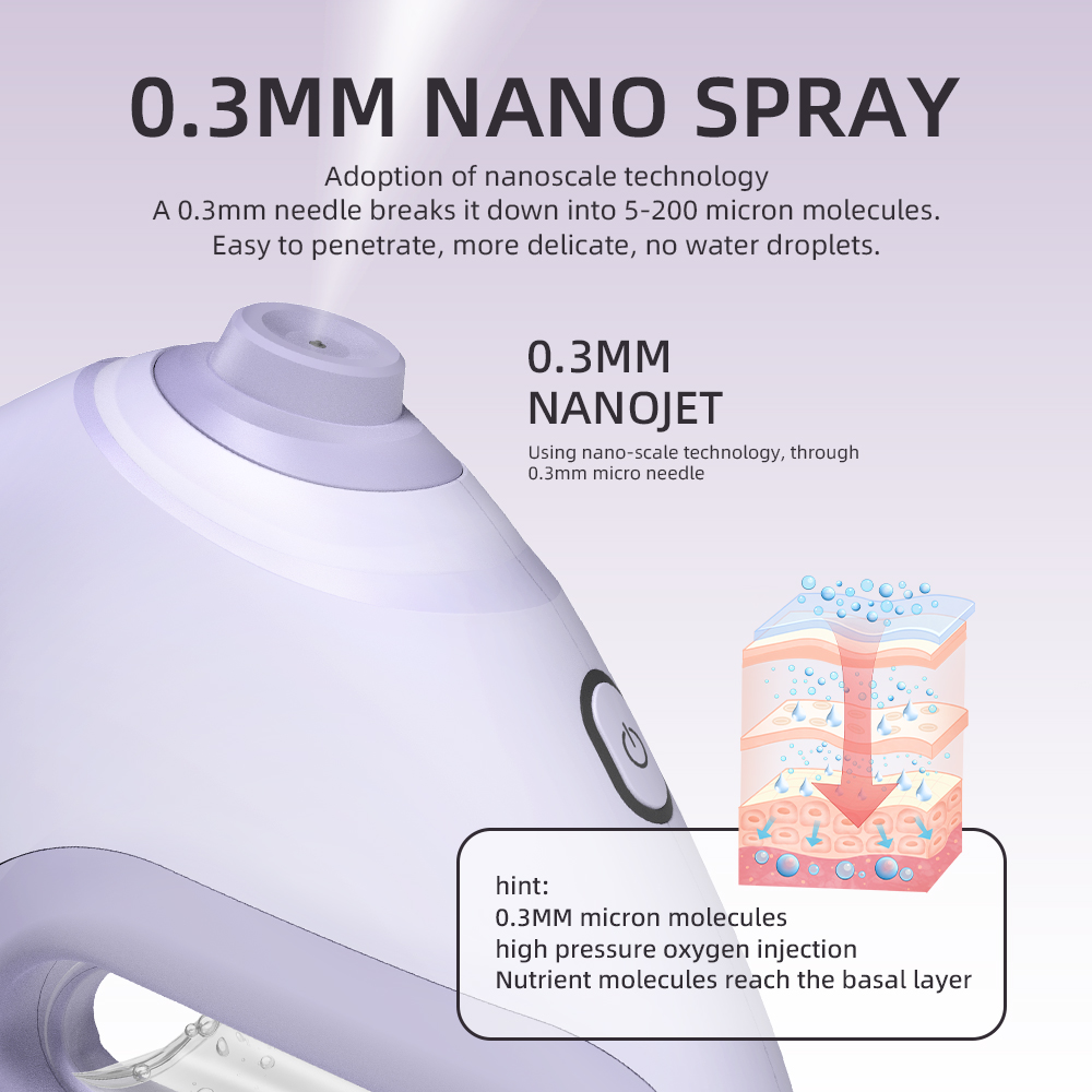 Nano opryskiwacz do twarzy par – Skincare Scora recenzja i cena