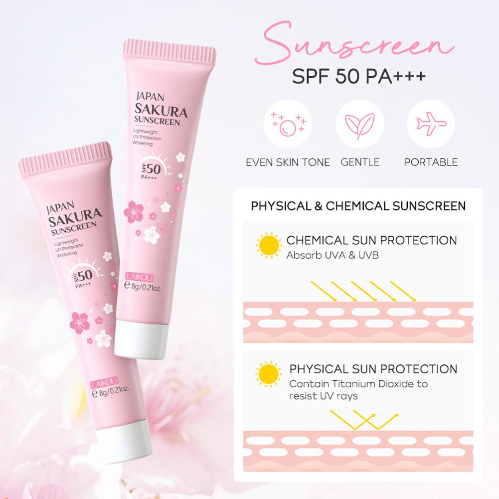 Zestaw do pielęgnacji skóry Sa – Skincare Scora recenzja i cena